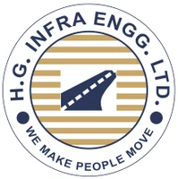 H.G. Infra Engg. Ltd.